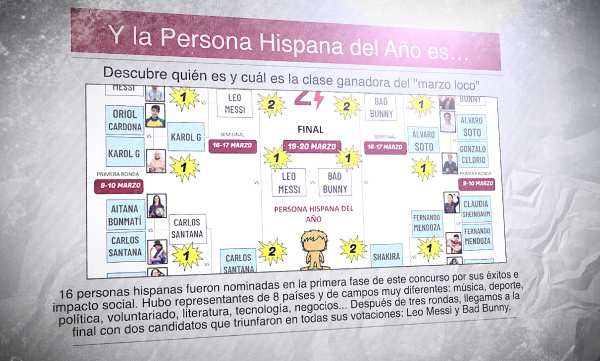 Un diario con la foto del cuadro de emparejamientos de un concurso y el titular. "Y la Persona Hispana del Año es..."